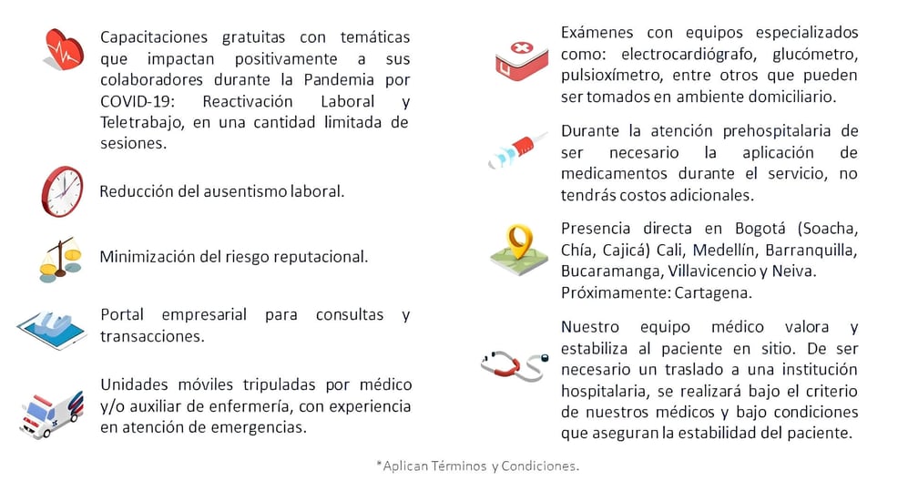 Otros Beneficios Emermédica